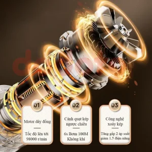 Review máy hút bụi mini